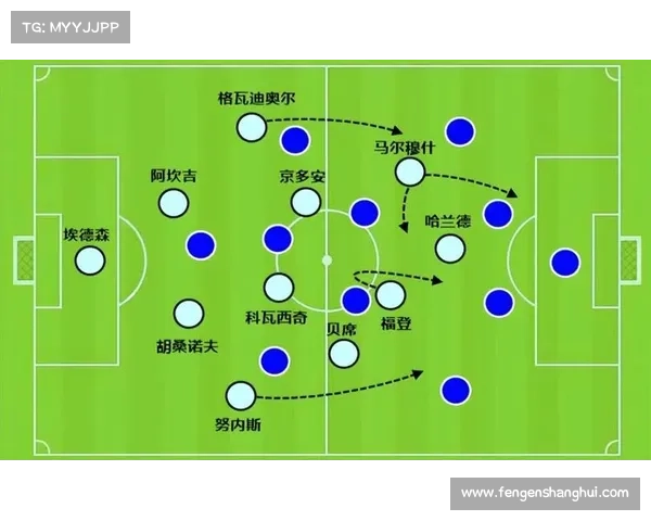 从战术体系看曼城7号在球队中的位置定位与角色演变